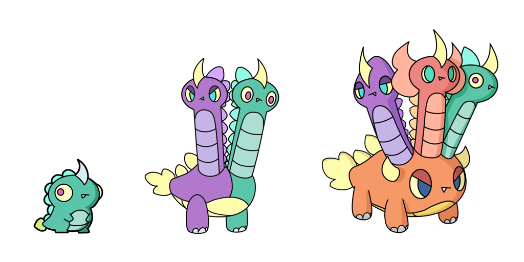 Three Forms